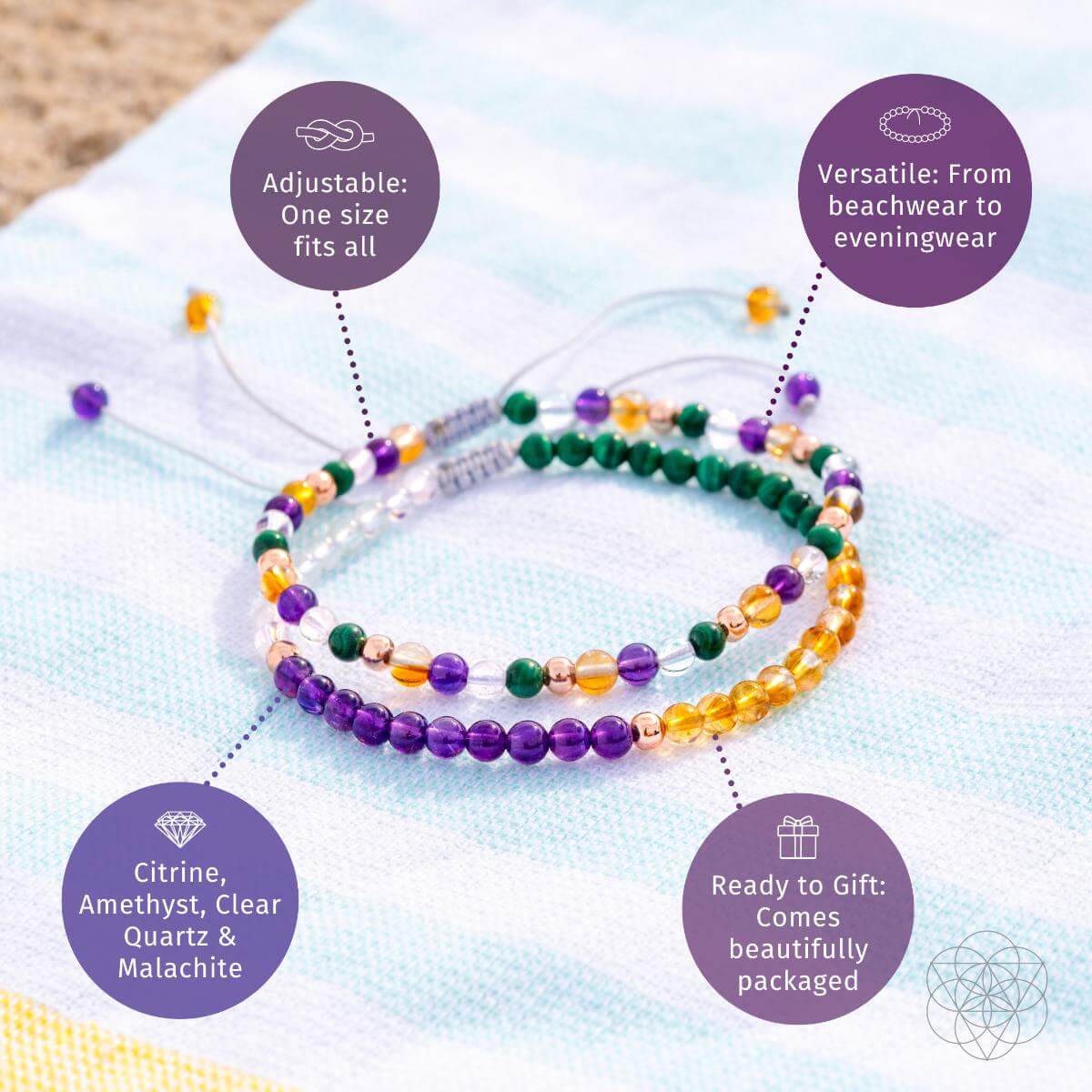 Anklet Set - Powerhouse Destiny Maker