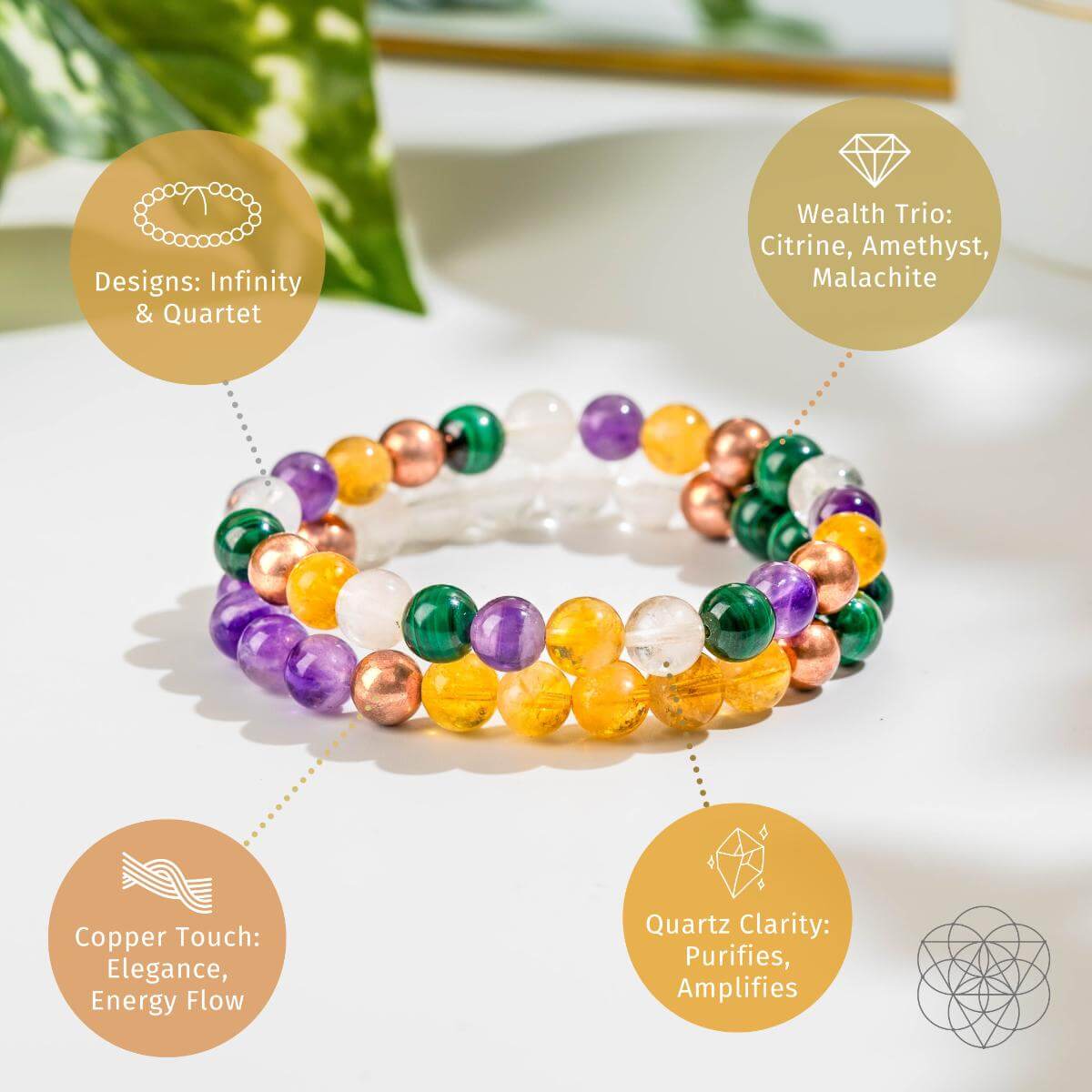 Crystal Quartet Bracelet Set - Powerhouse of Wealth Manifestation