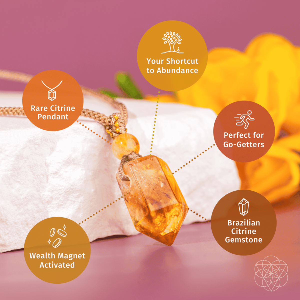 Citrine Crystal Prosperity Pendant